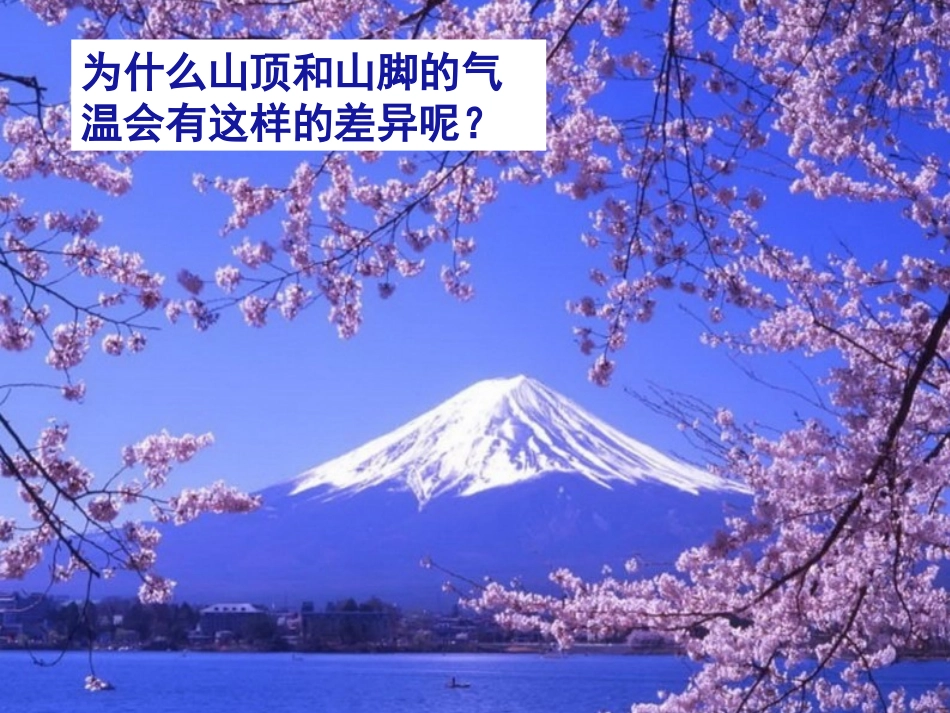 大气的受热过程_第2页