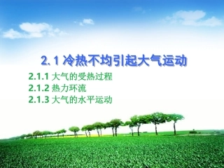 大气的受热过程