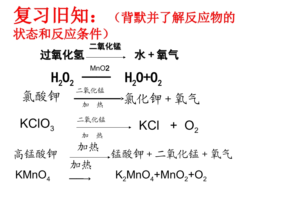 2-3制取氧气课件(第二课时)_第2页