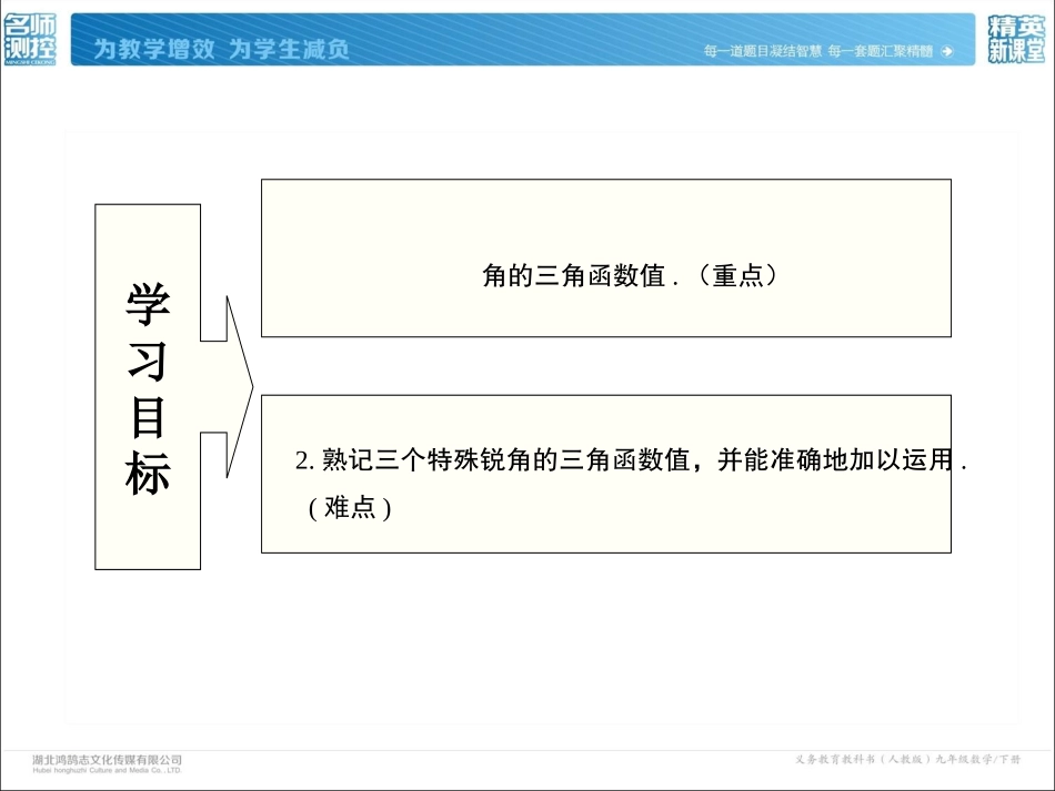 281第3课时特殊角的三角函数值_第3页