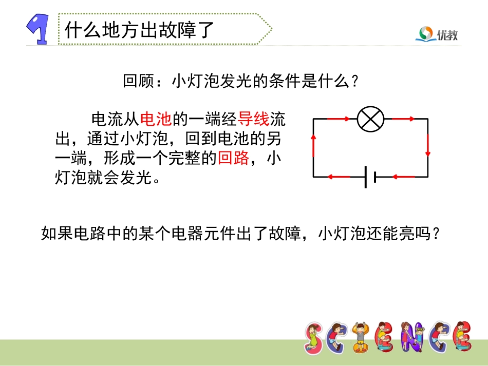 4《电路出故障了》教学课件_第3页