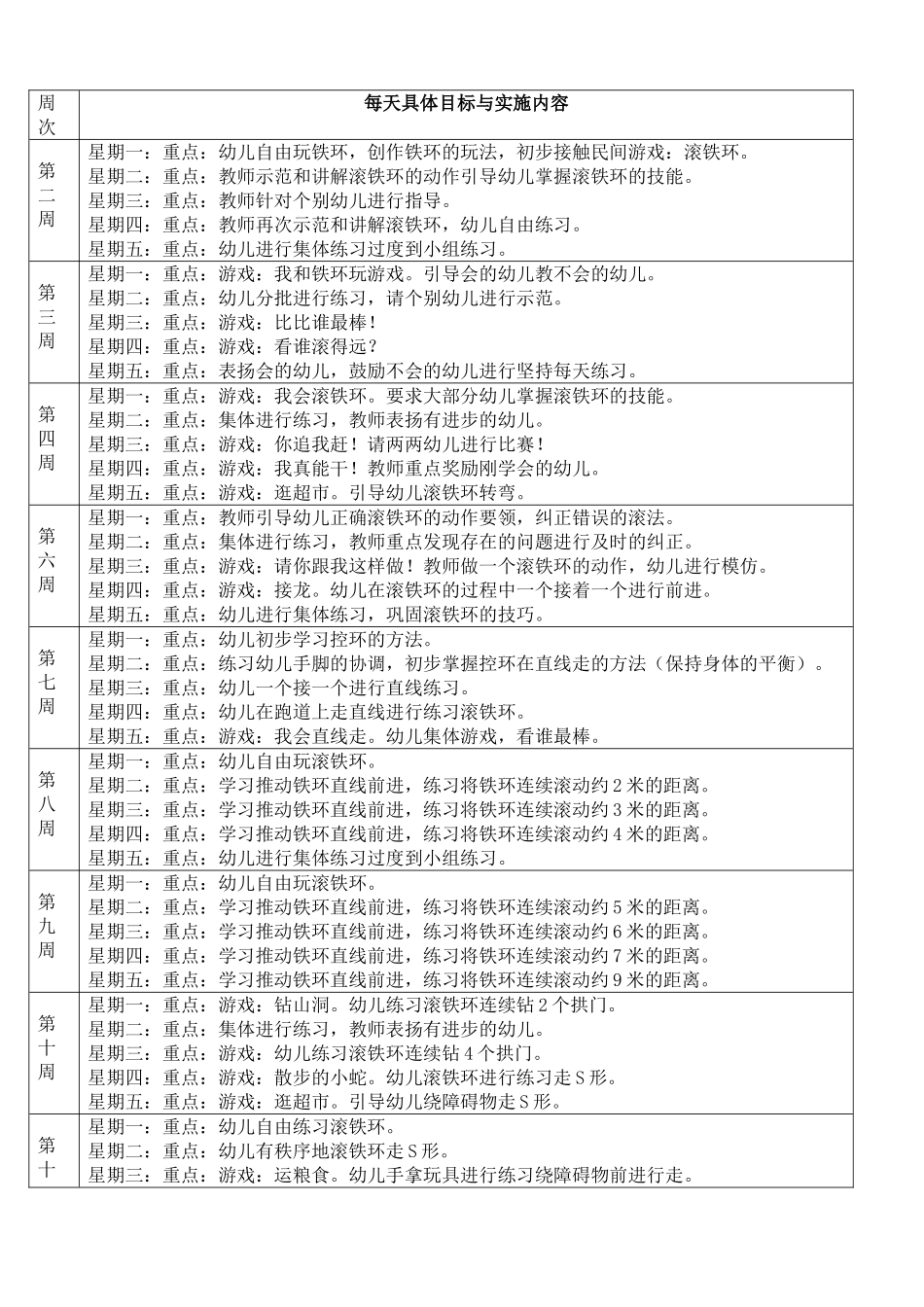 班级体能计划_第2页