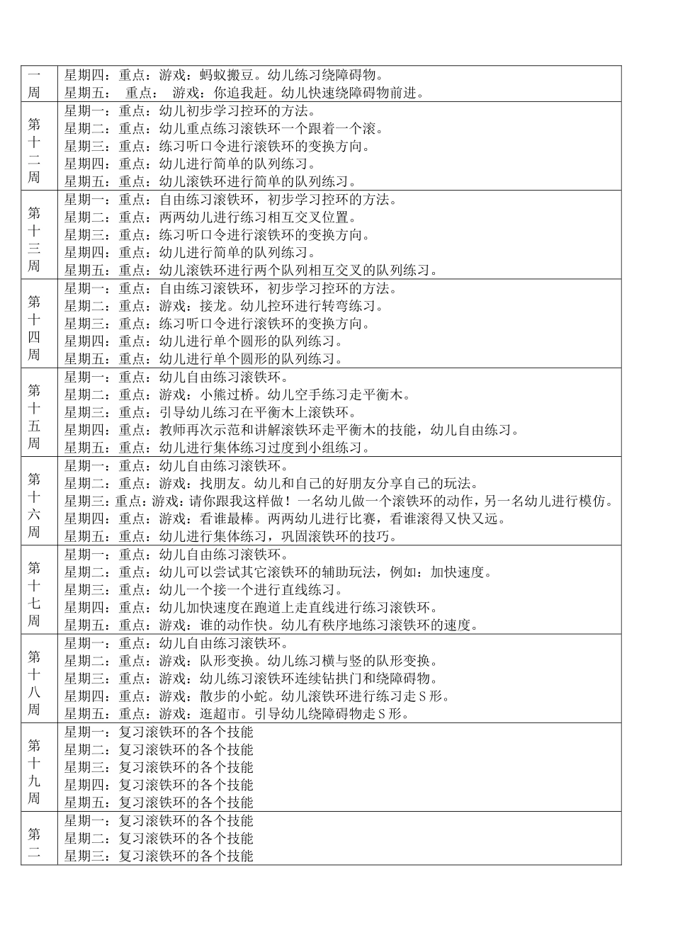 班级体能计划_第3页