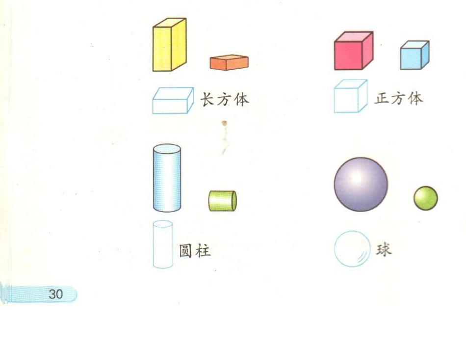 认识物体 (2)_第2页