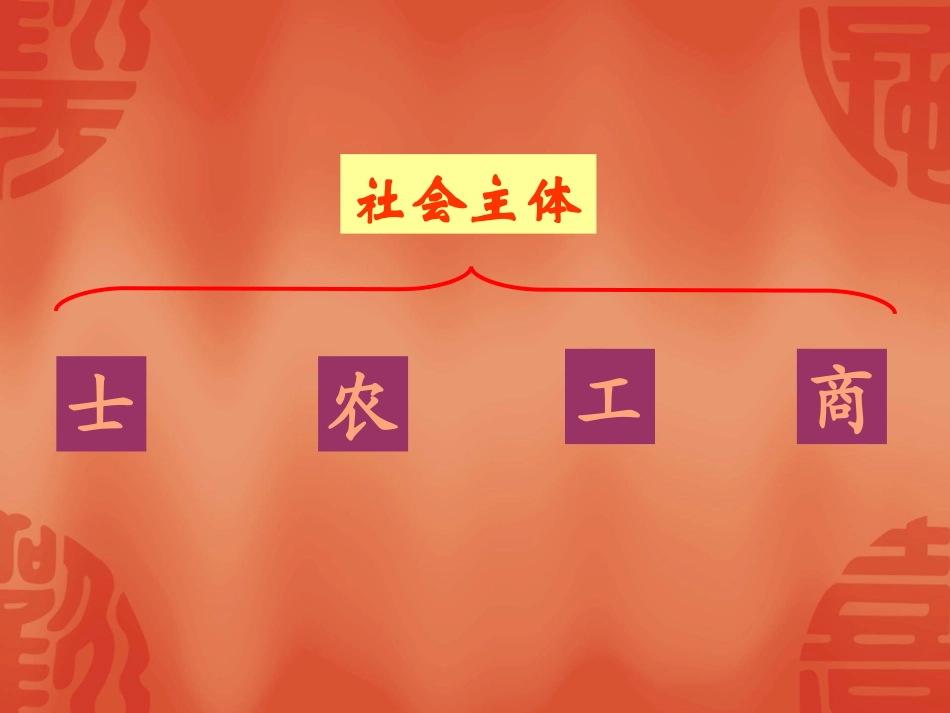 第13课_丰富多彩的社会生活__课件_3 (2)_第3页