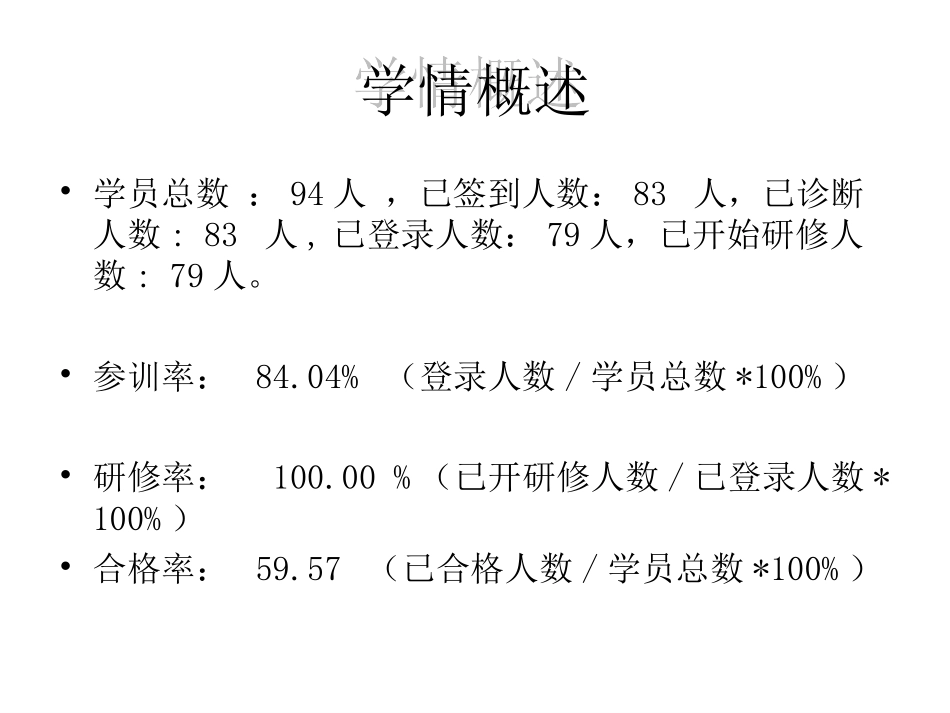 简报（第二期）_第2页