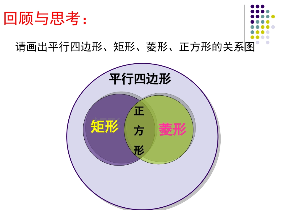正方形的判定2_第2页