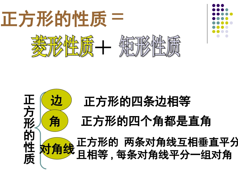 正方形的判定2_第3页