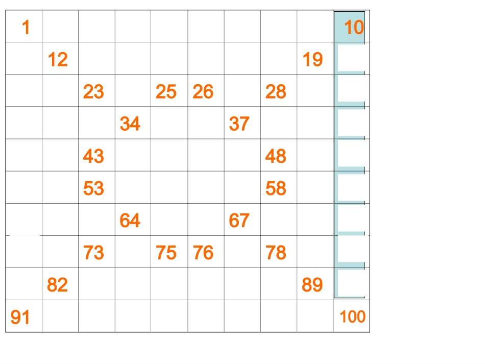 第三单元数的顺序_第2页