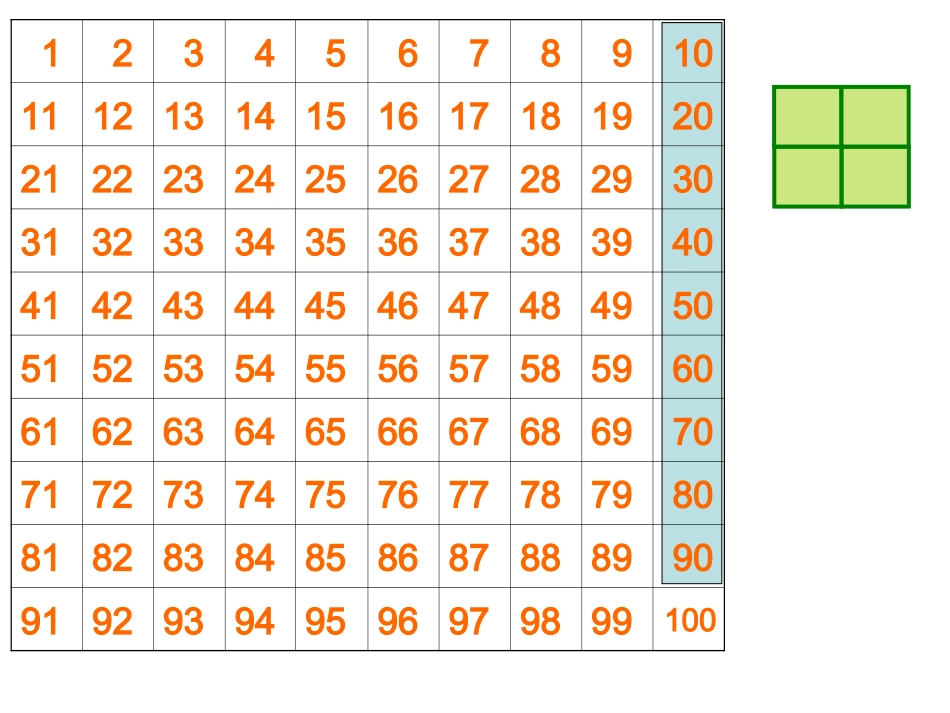 第三单元数的顺序_第3页