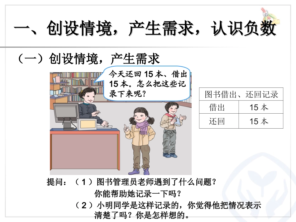 负数（例1、例2） (2)_第2页