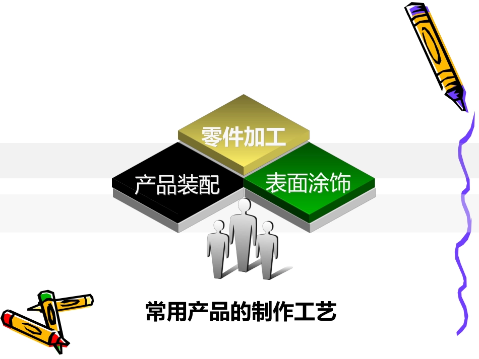 设计的实现周畅_第2页