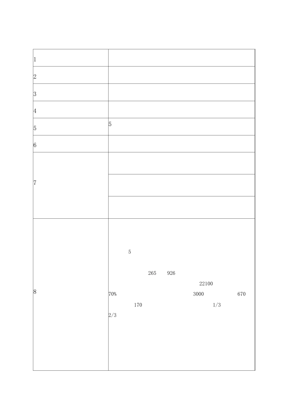 村级集体经济发展项目申报书_第2页
