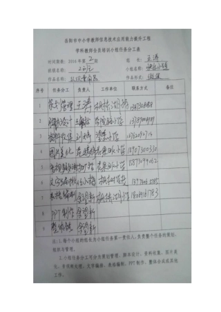 2班5组分工表