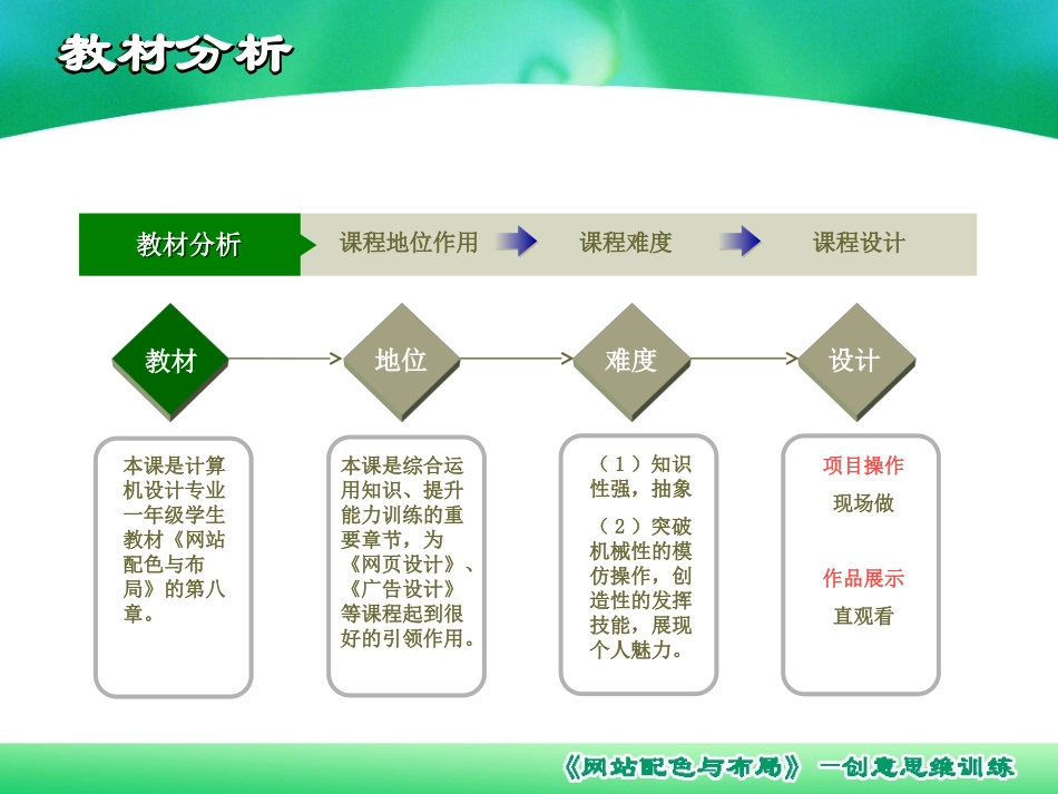 创意思维训练_第3页