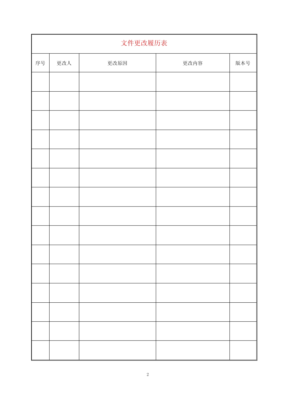 安全投入保障管理制度 2024年企业管理体系文件 _第2页