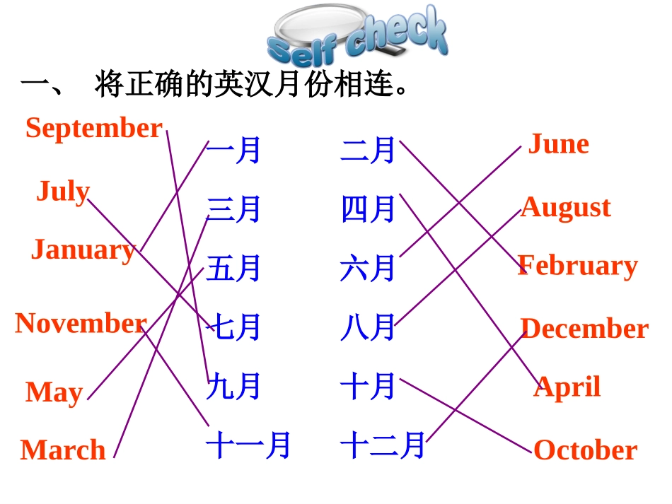 第八单元课件_第3页