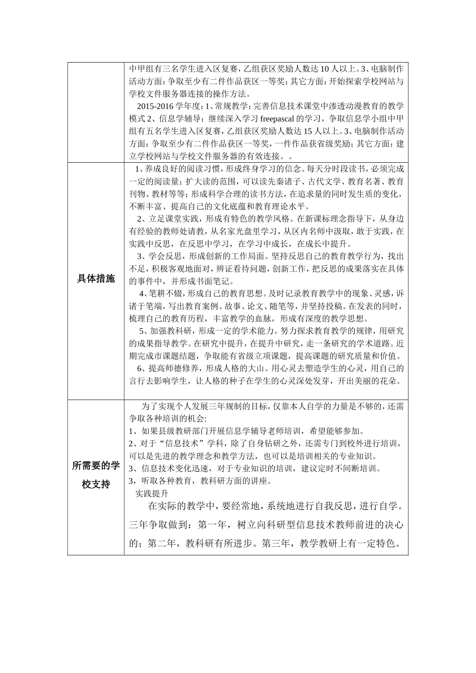 何文才培训规划_第2页