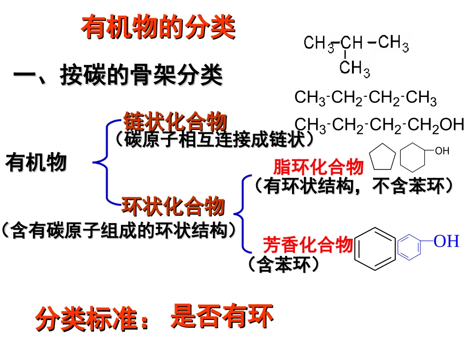 第一章第一节有机化合物的分类_第3页