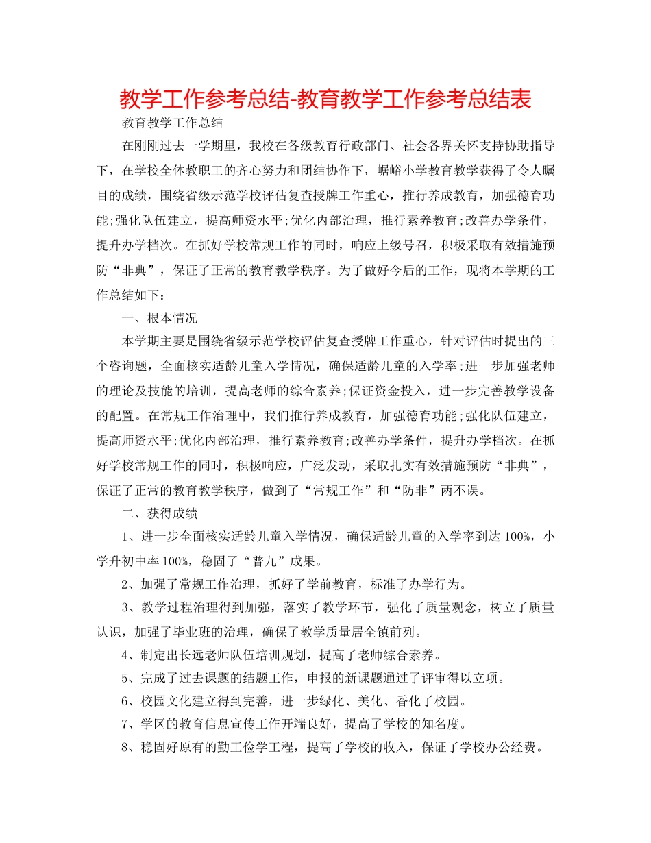 教学工作参考总结-教育教学工作参考总结表 _第1页