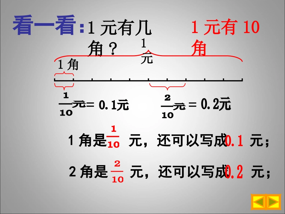 小数的意义__PPT课件_第2页