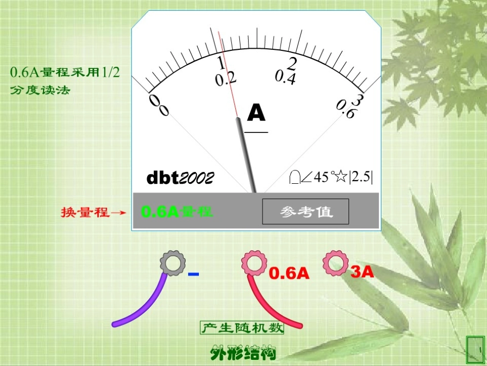 物质的导电性_第3页
