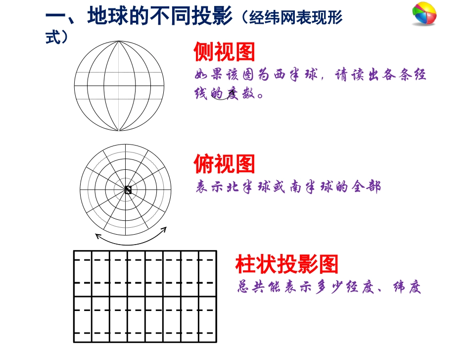 经纬网的应用1_第2页