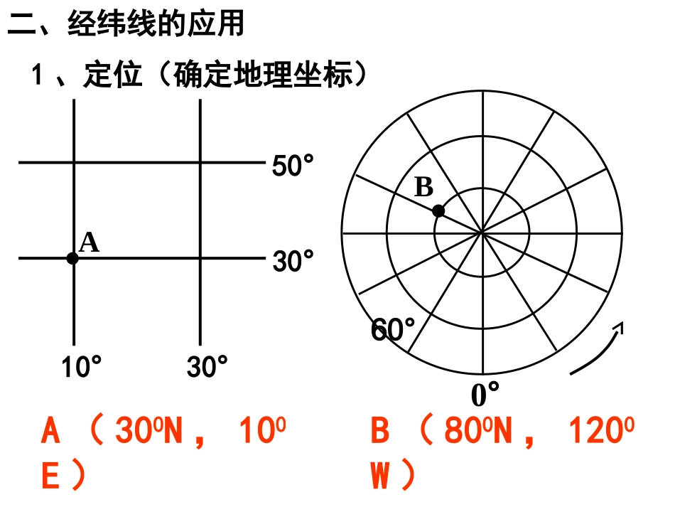 经纬网的应用1_第3页