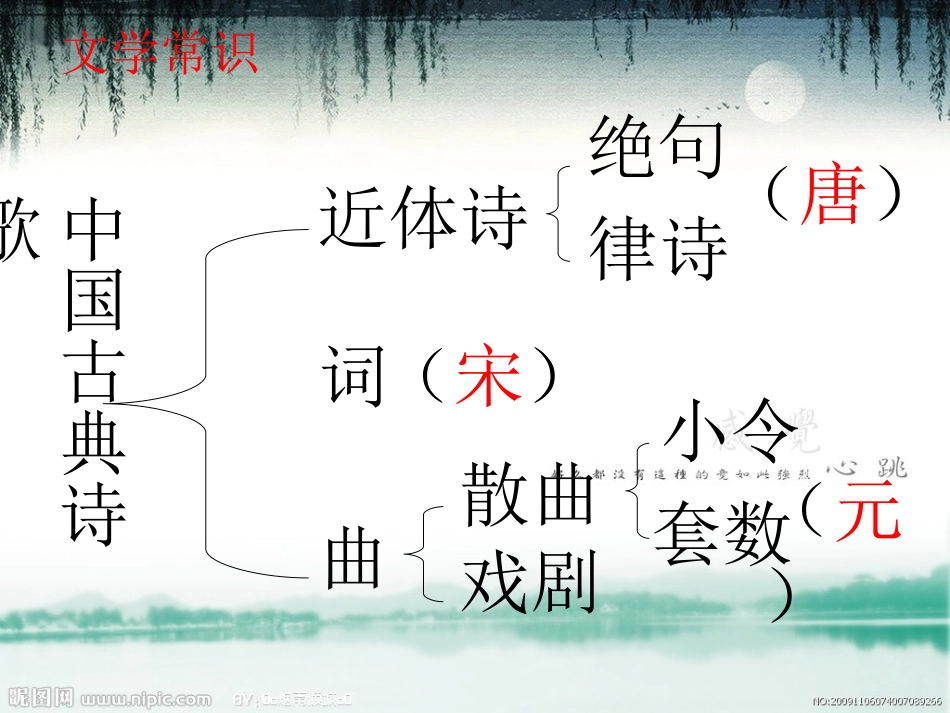 次北固山下(教学完整课件)1_第2页