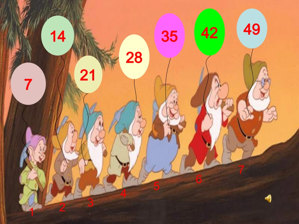 7的乘法口诀PPT课件_第3页