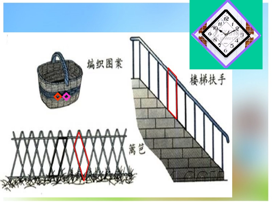 平行四边形课件_第2页