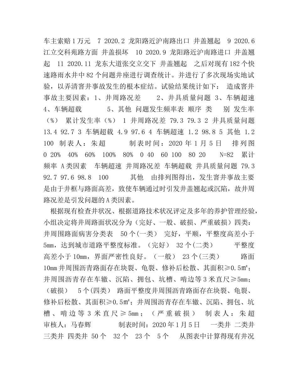 防沉降窨井施工质量控制 _第3页