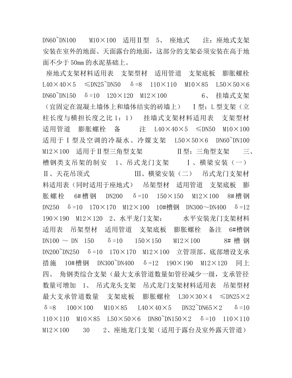 管道支架制作安装标准9 _第2页