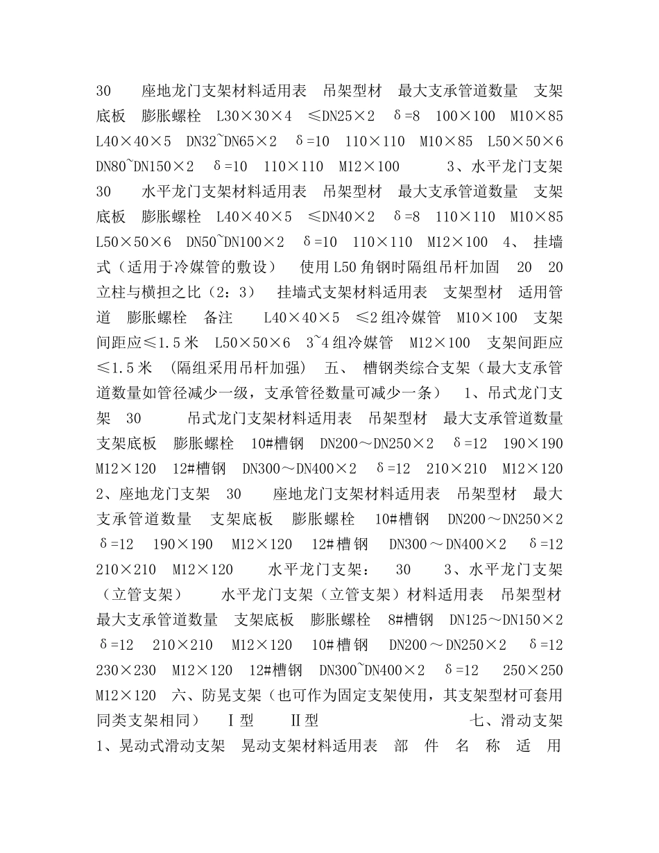 管道支架制作安装标准9 _第3页