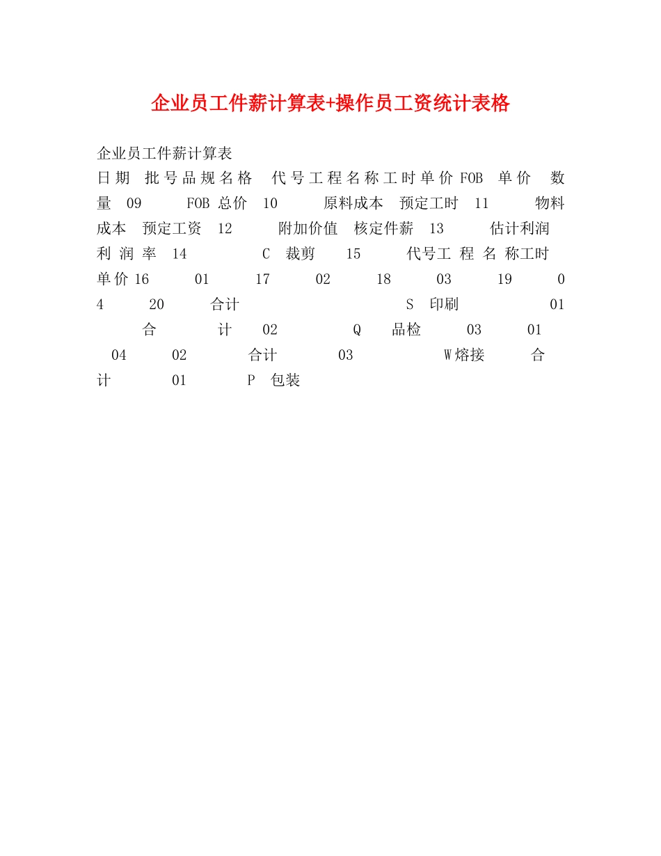 企业员工件薪计算表+操作员工资统计表格 _第1页