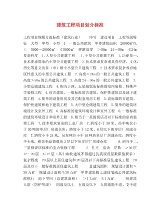 建筑工程项目划分标准 