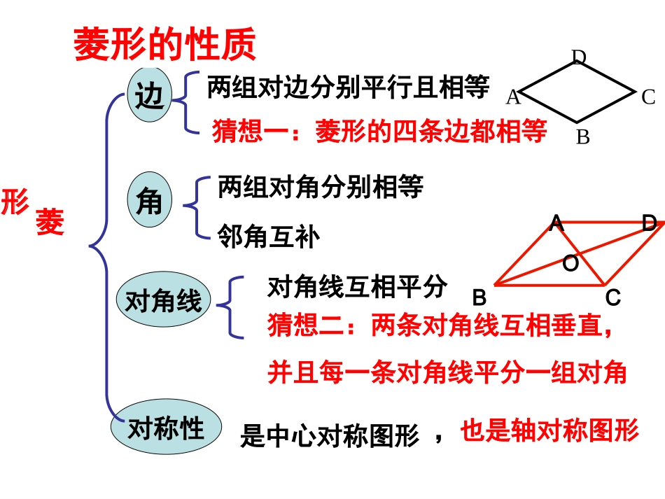 菱形性质课件_第3页