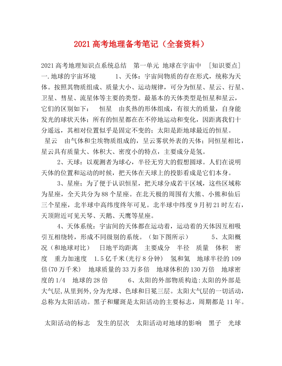 委托书-2021高考地理备考笔记（全套资料） _第1页