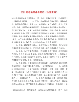 委托书-2021高考地理备考笔记（全套资料） 
