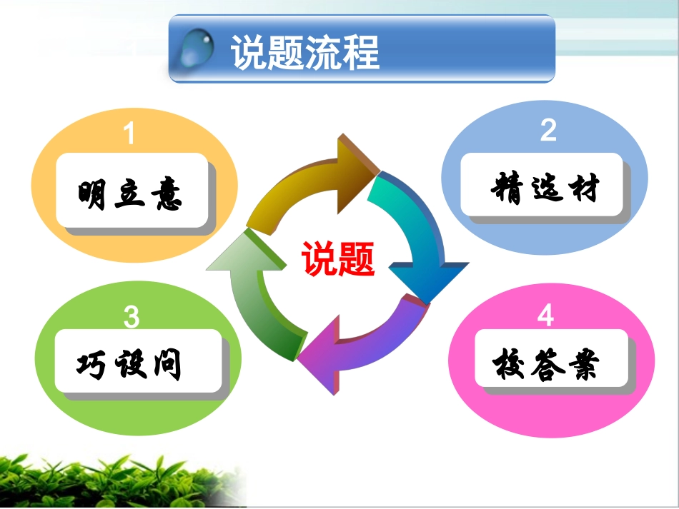 说题汤心竹97-03_第2页