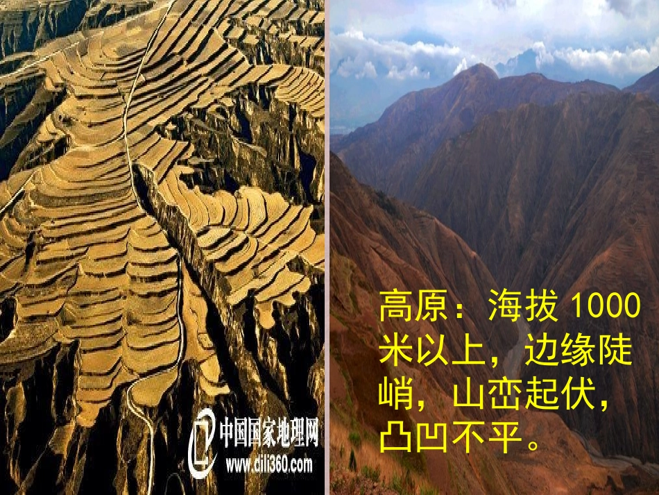 地形演示文稿1_第3页