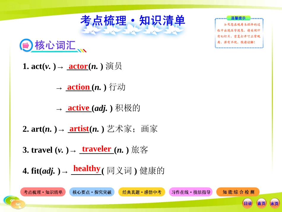 2013版初中英语全程复习方略课件（教材复习案）八年级上册Units10-12（人教版）_第2页