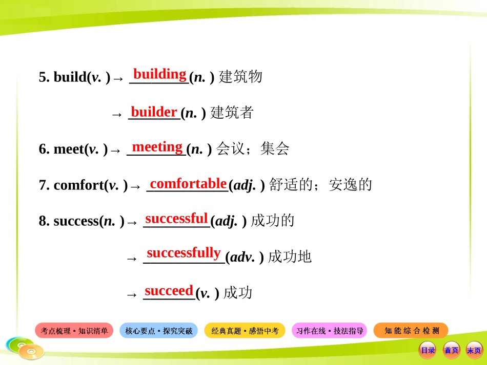 2013版初中英语全程复习方略课件（教材复习案）八年级上册Units10-12（人教版）_第3页