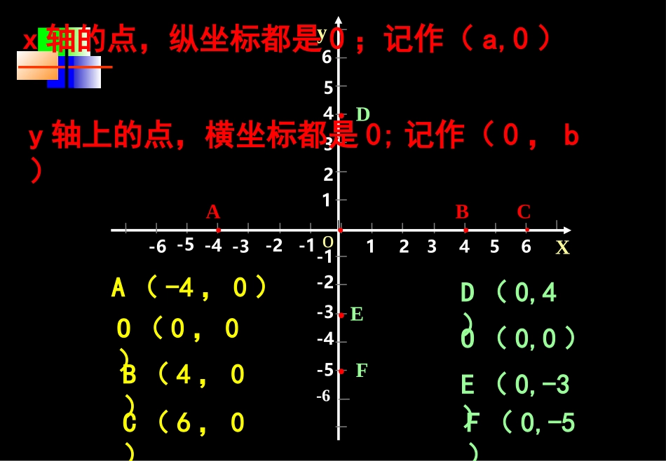 平面直角坐标系 (2)_第3页