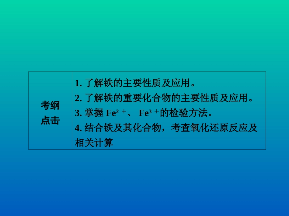 2015届高考化学一轮课件铁及其重要化合物_第2页