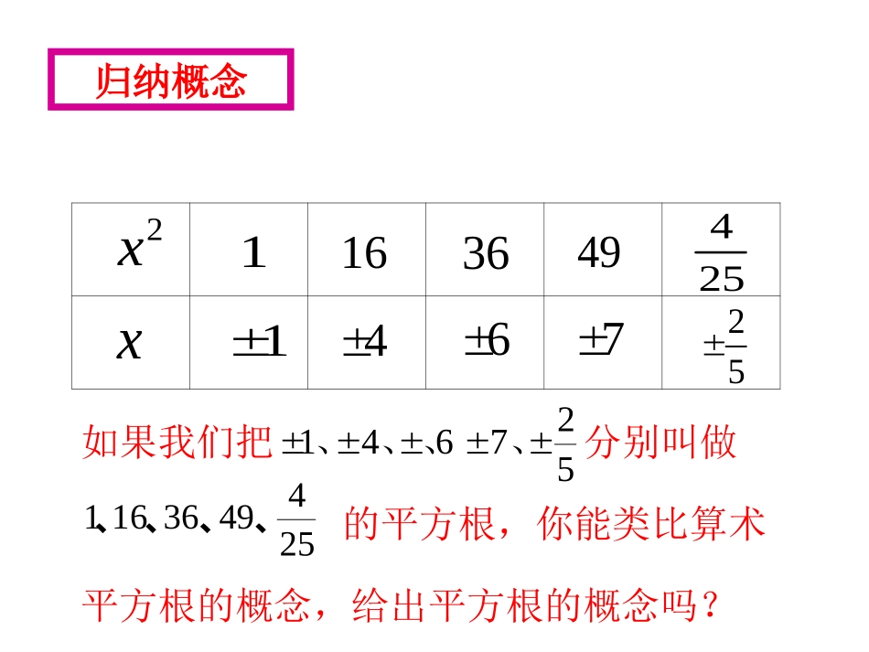 613平方根3_(人教版)_第3页