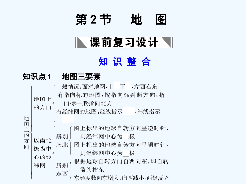 （广东专用）2011届高考地理 第1部分 第1章 第2节 地图课件 新人教版_第1页