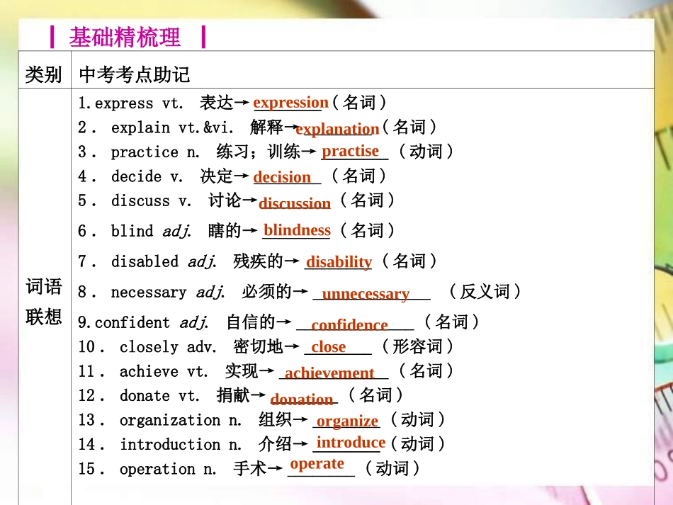 8Bunits5-6公开课_第2页