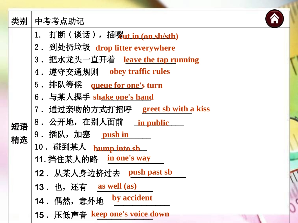 8Bunits5-6公开课_第3页