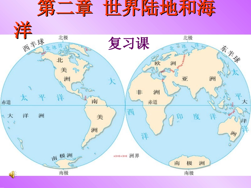 第二章《陆地和海洋》复习课课件_第1页